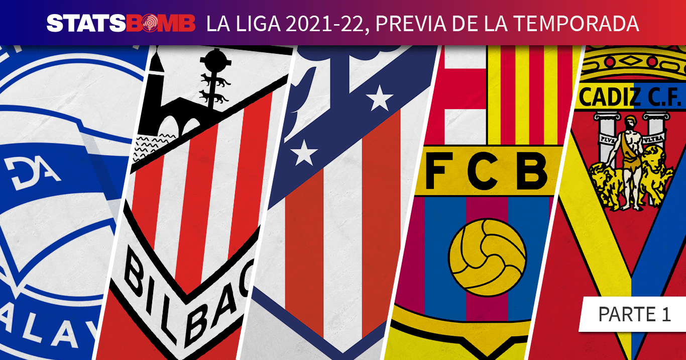 La Liga 2021-22, previa de la temporada: Alavés, Athletic, Atlético, Barcelona y Cádiz