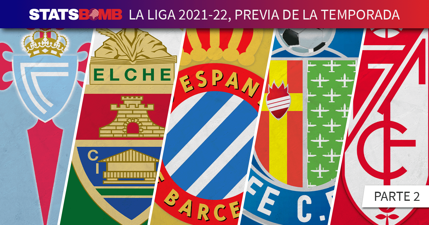 La Liga 2021-22, previa de la temporada: Celta Vigo, Elche, Espanyol, Getafe y Granada