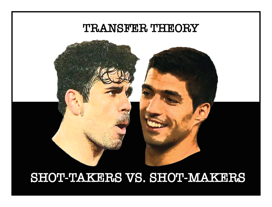 Transfer Theory: 5 Things about Shot-Takers and Shot-Makers...