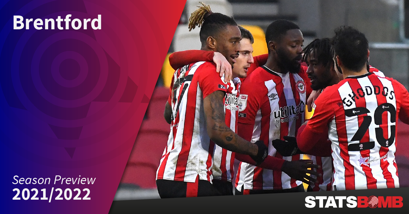 Don't miss TF on sky tonight : r/Brentford