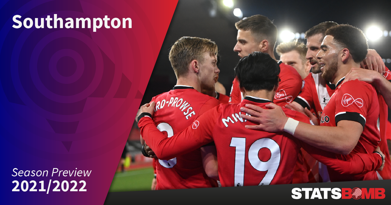 Southampton: Season Preview 2021/22
