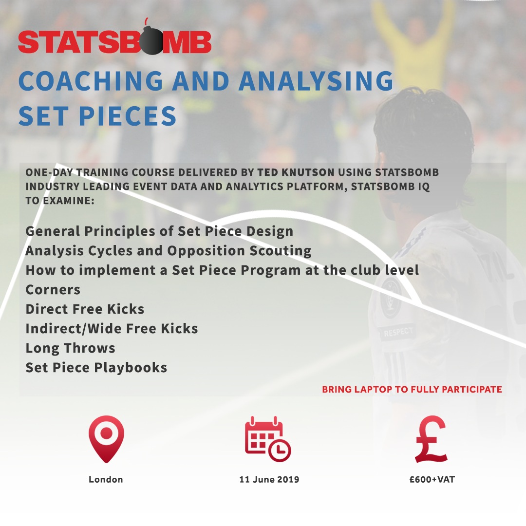 Details on Our New Intro to Analytics and Set Piece Courses