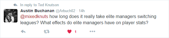 elite_managers