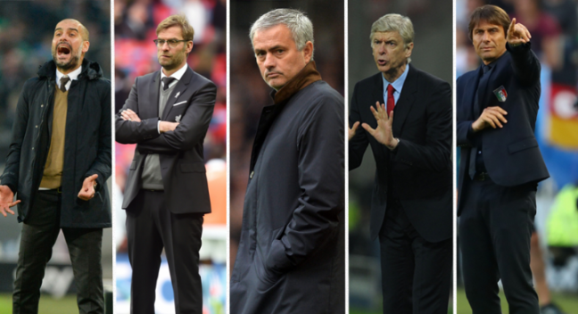 Tinker, Tailor, Mould a Side: Squad Rotation in the EPL