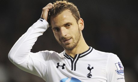 Gifolution: What the Hell Happened To Roberto Soldado?