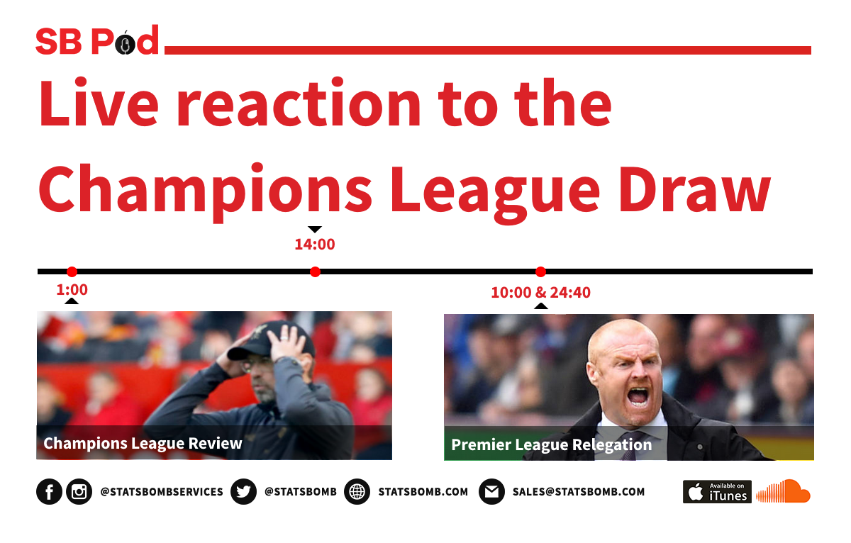 StatsBomb Podcast March 2019 #2: LIVE CL Draw Reaction, CL Review & PL Relegation