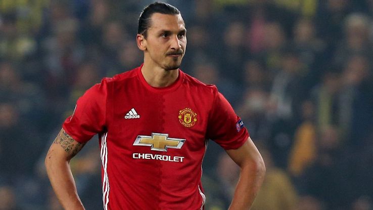 A Quick Lesson on Forward Stats featuring Zlatan Ibrahimovic