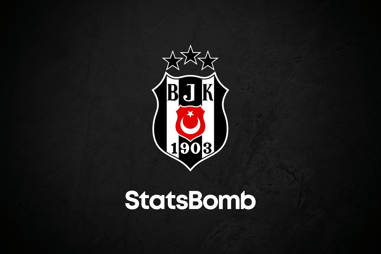 Besiktas JK - Statistics and Predictions