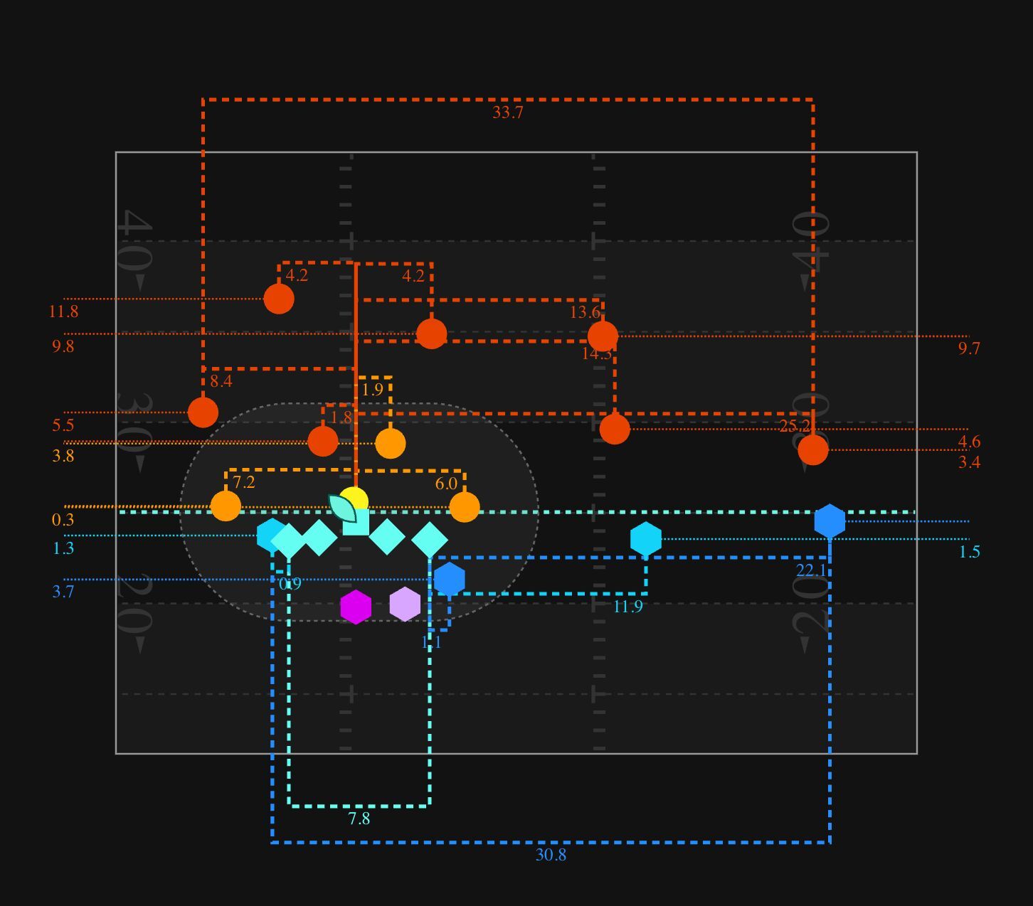 NFL Predictions – Data Column  Institute for Advanced Analytics